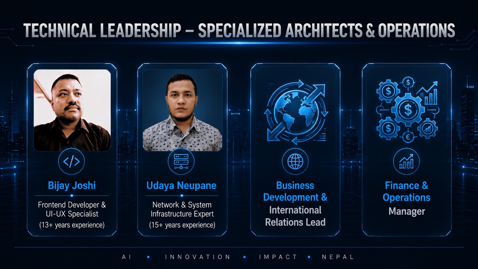 Specialized architects and operations leadership of AI Center Nepal
