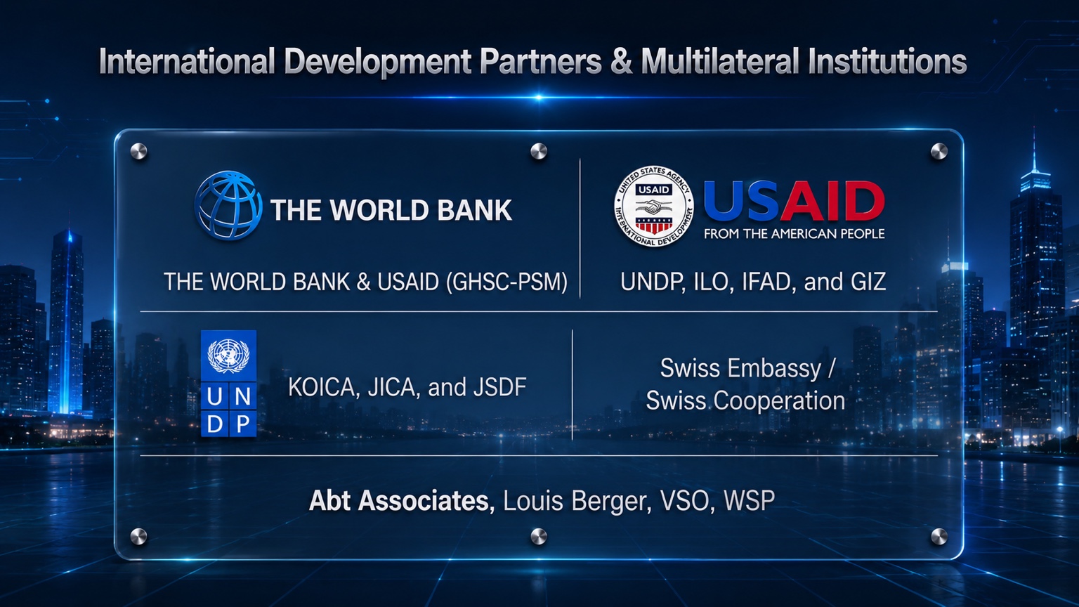 International development partners and multilateral institutions connected with AI Center Nepal projects