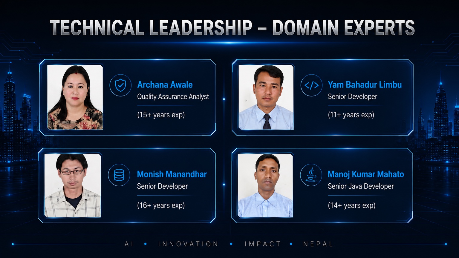Technical leadership domain experts of AI Center Nepal