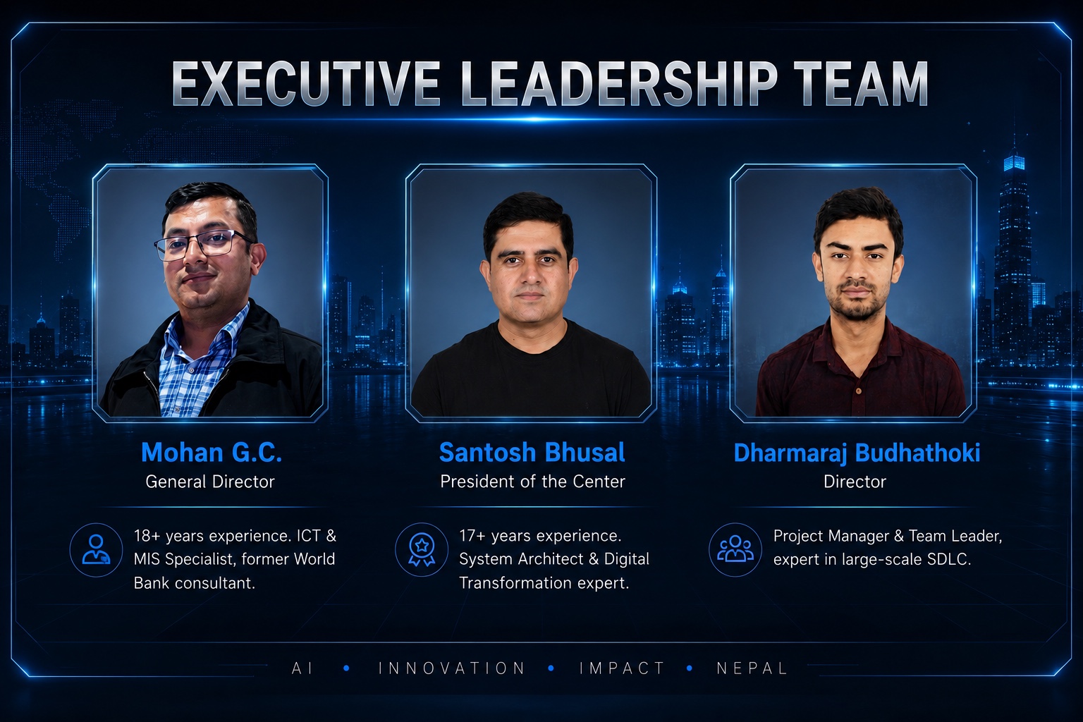 Executive leadership team of R. Rockefeller S.C. AI Center Nepal