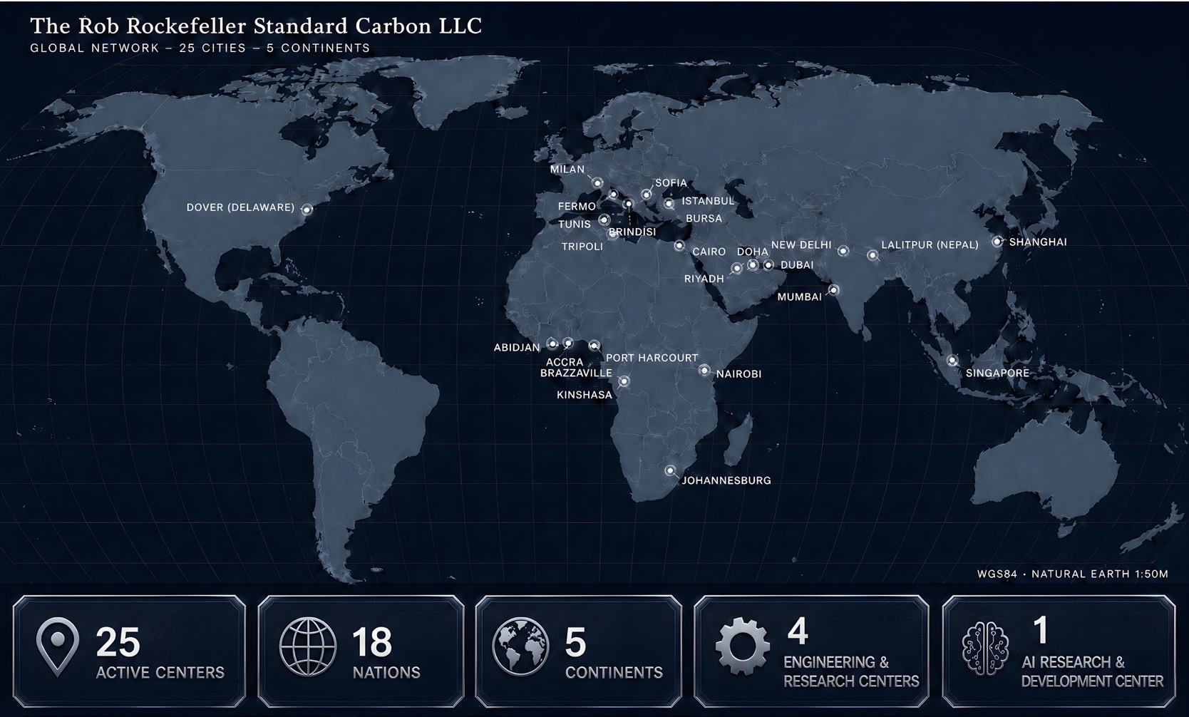 R. Rockefeller S.C. global operating network and active centers