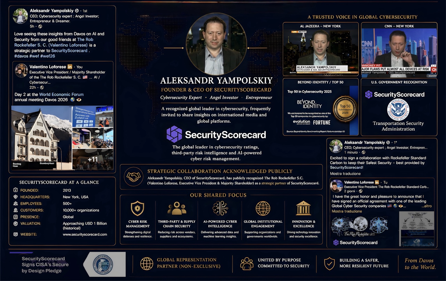 Aleksandr Yampolskiy and SecurityScorecard global cybersecurity recognition, public acknowledgments and institutional credentials